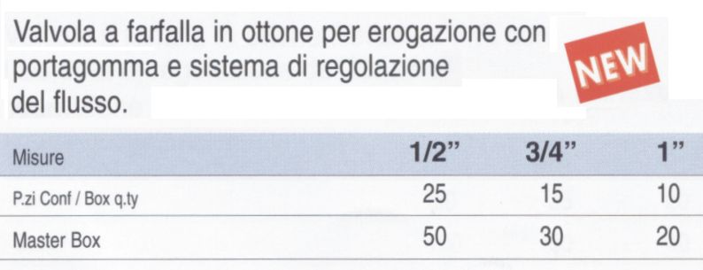 RUB PORTAG 1/2 C/REGOL FLU