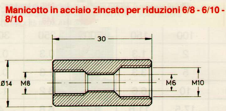 MANICOTTO RID M6-M8-M10 ZI