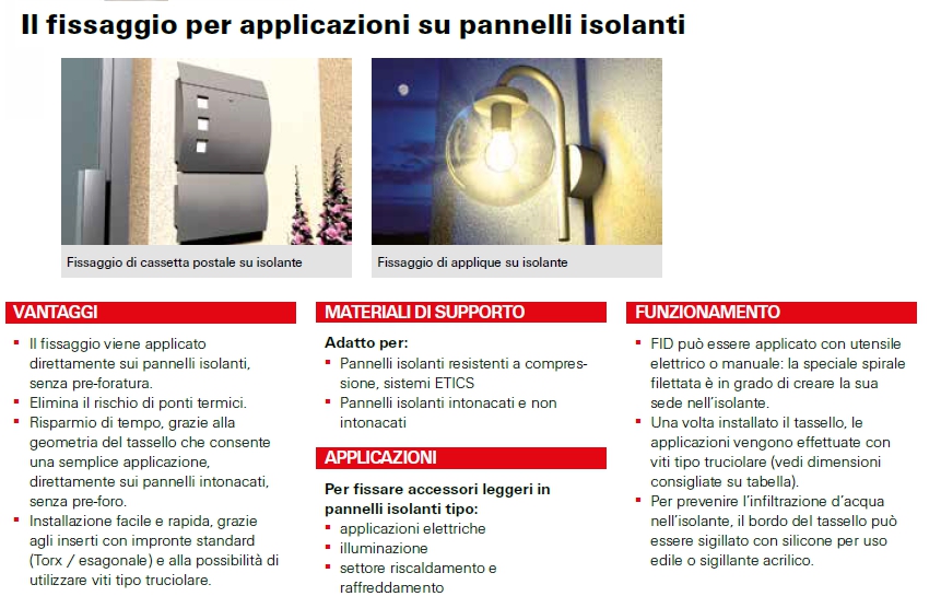 ANCORAG ISOL/CAPPOT FID 90