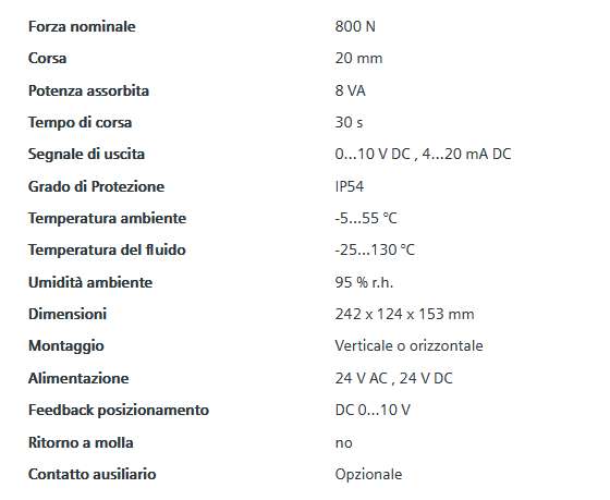 SERVOCOM 0.10 24V SAX61.03