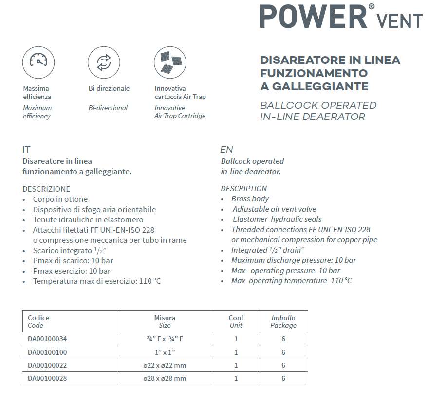 DISAREAT 1"FF LINEA P10BAR