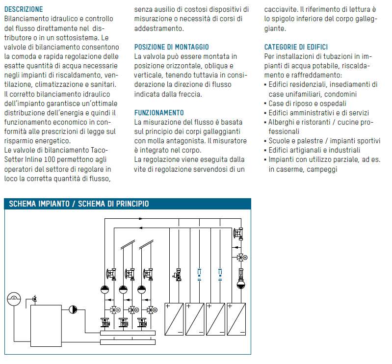 TACOSETTER 3/4X1/2  2-8L/M