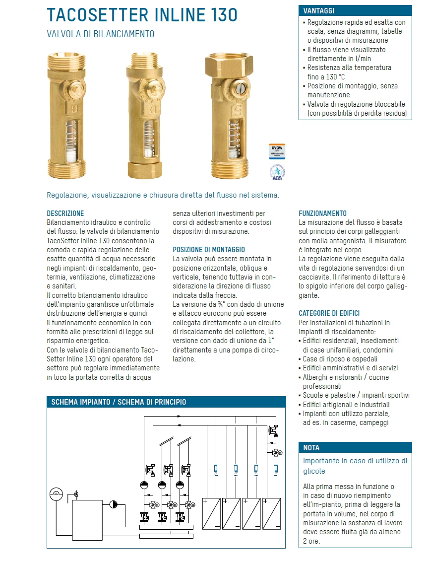 TACOSETTER 1"MM 4-15L/M   