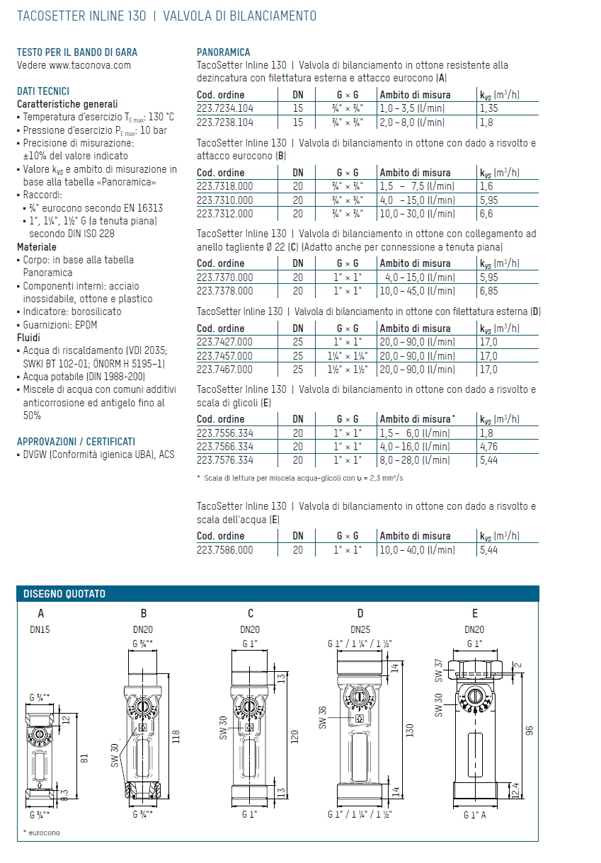 TACOSETTER 1"MM 4-15L/M   