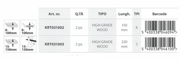 SET 2 LAME GATTUC LEGN 150