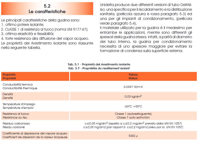 TUBO PE-RT BARRE 40X3,5 4M
