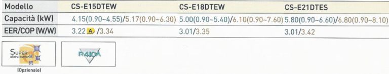 PANN 4VIE 60X60   CZ-KPY4W