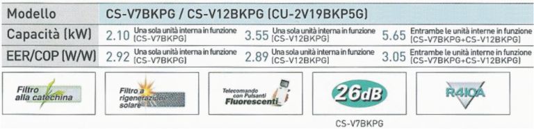 CS FRE MULTI PAR V  7 BKPG