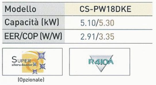 VALVOLA 3VIE X SPLIT J E H