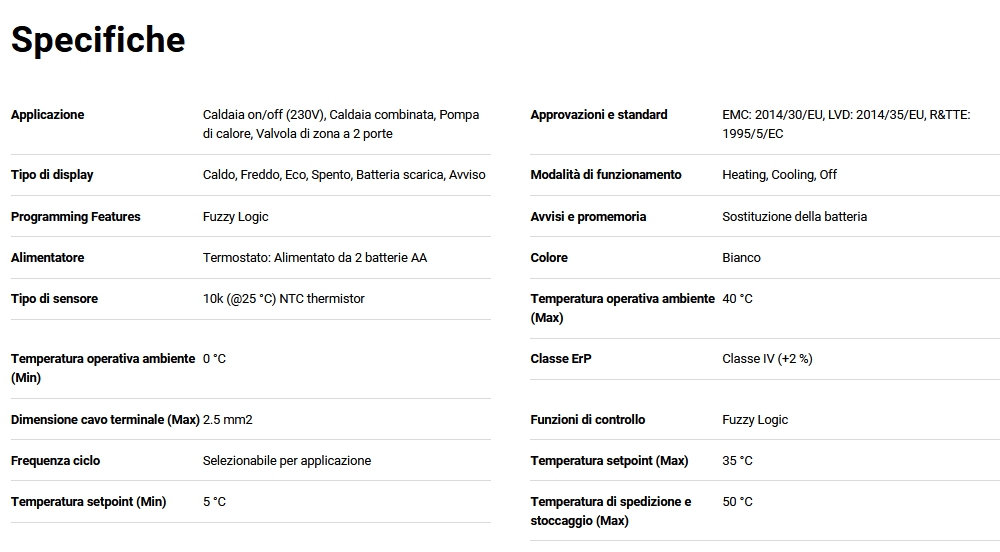 TERMOST AMB DIG ON-OFF DT4