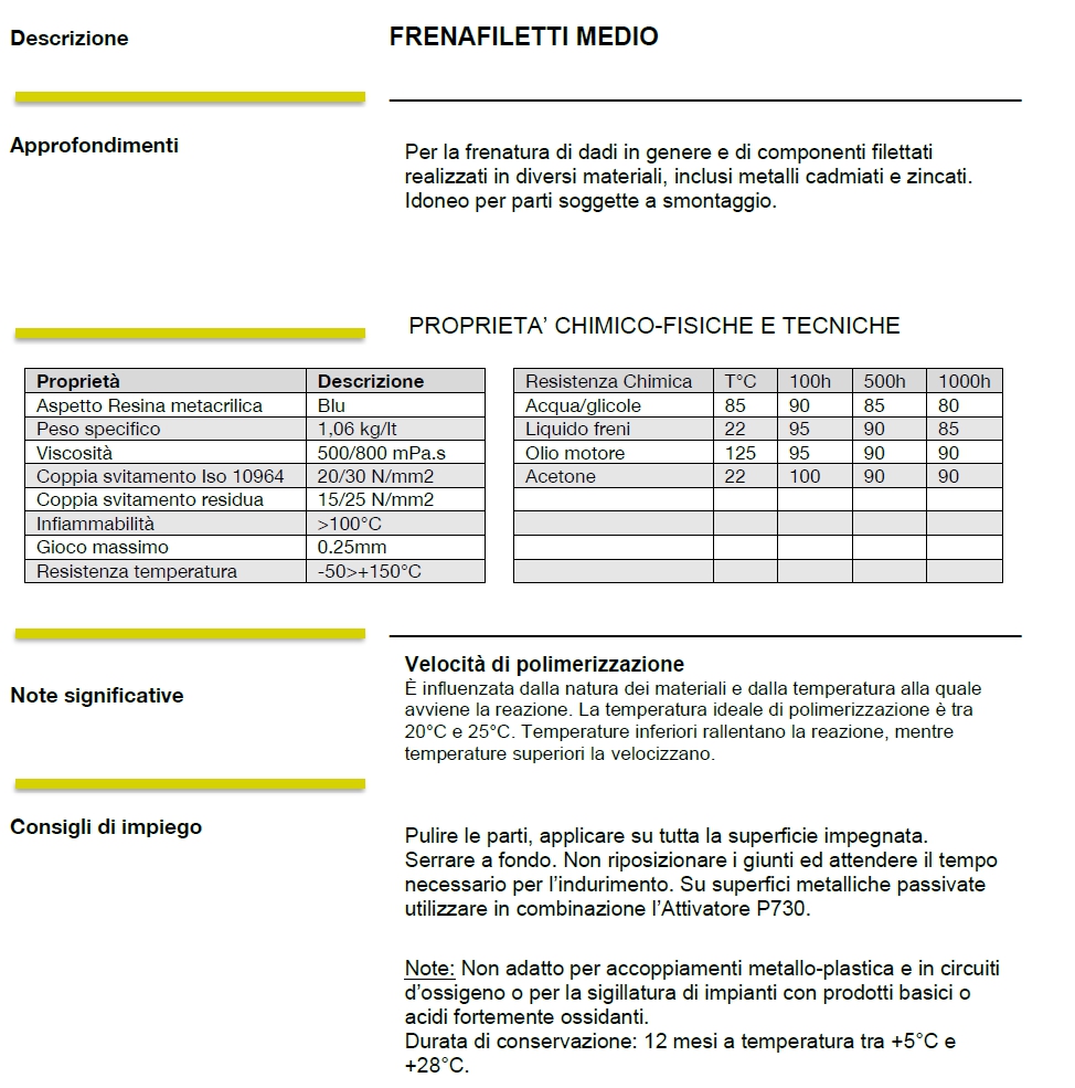 FRENAFILET MEDIO 32F43 10M