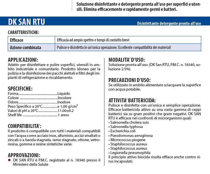 DISINF CONDIZ DKSAN RTU 1L