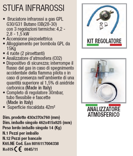 RICAMBIO TELO ZANZ 140X170