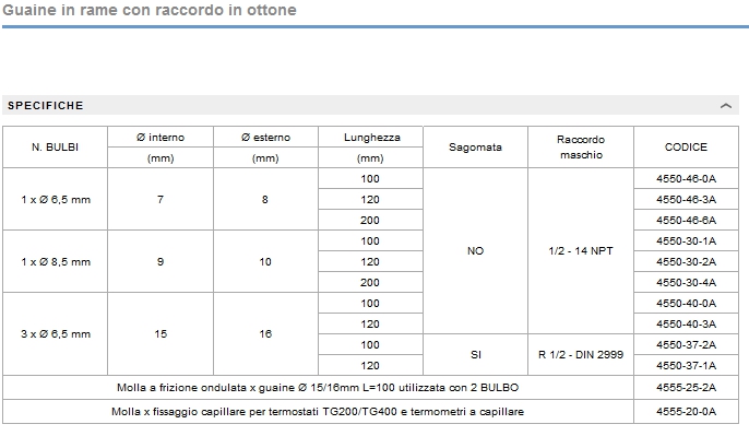 GUAINA X SONDA diametro 7mmX50 1/2