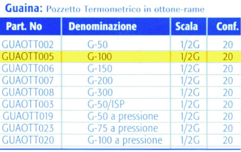 POZZETTO TERMOMETRICO 10cm