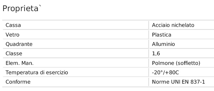 MANOM GAS diametro 80 3/8 0-600MBA