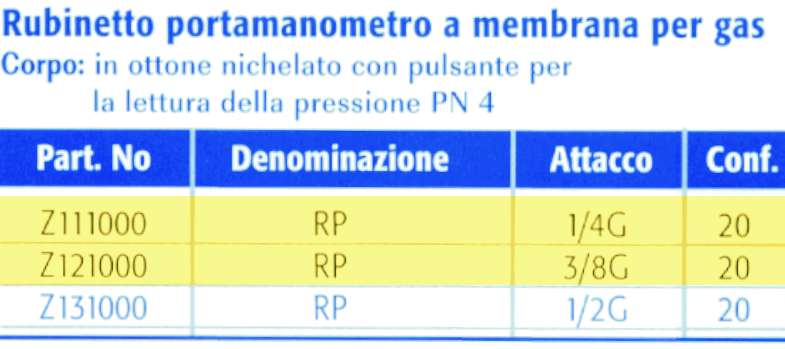 RUB PORTAMANOM GAS RP 1/4 
