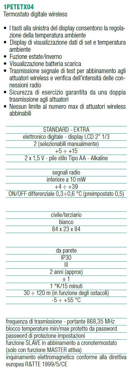 CRONOT.RADIO ZEFIRO DIGIT.