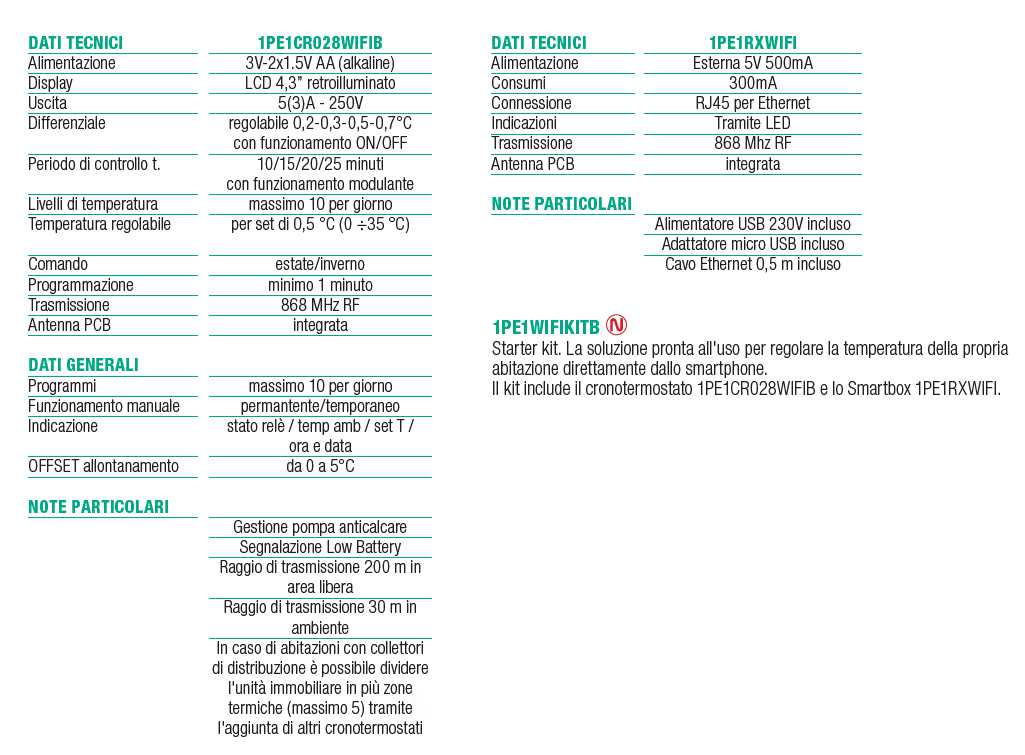 KIT TERMOREGOLAZIONE WI-FI