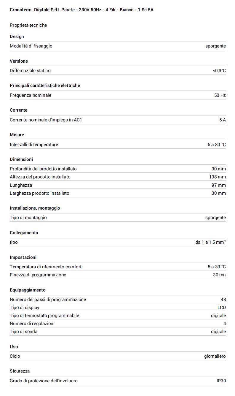 CRONOT AMB SETT DIGIT 220V