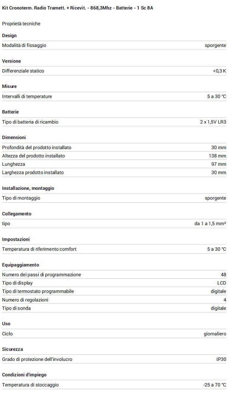 CRONOT DIGI2 SANFIL SETTIM