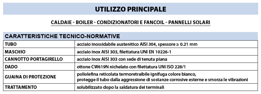 FLES INOX FF 1/2 29-52 BIA