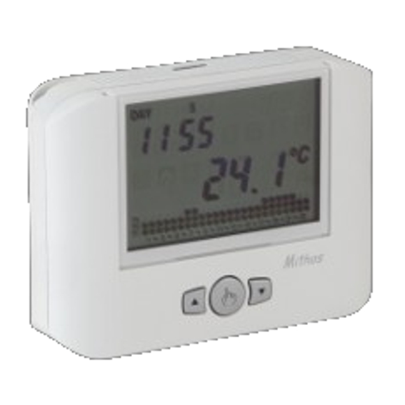 CRONTERM. MITHOS WI-FI BIA