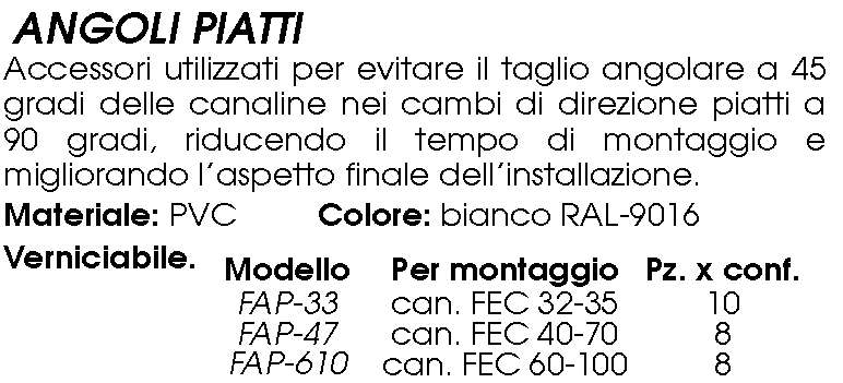 ANGOLO PIATTO      FAP-33 