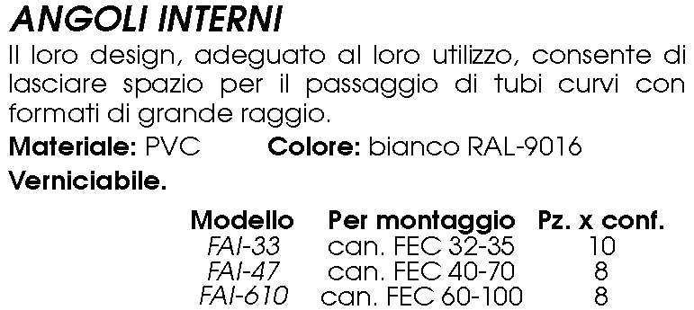 ANGOLO INTERNO     FAI-33 