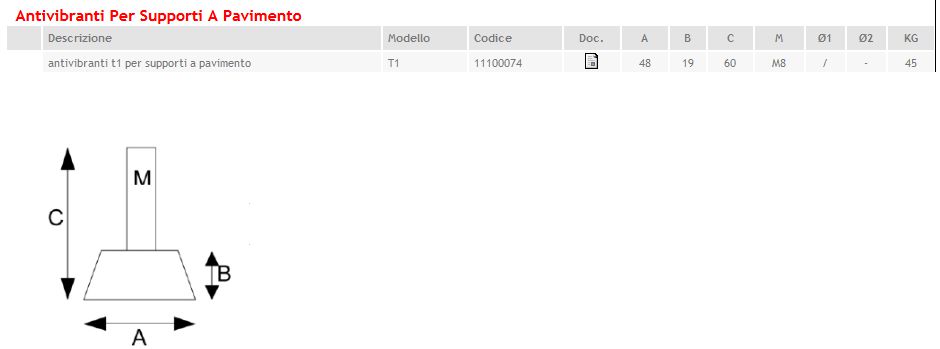 ANTIVIBR diametro 48XM8 P.45KG 4PZ