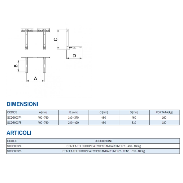 STAFFA A MURO TSM 160 EVO 