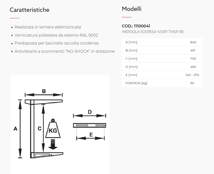 COPPIA MENSOLA SOSP TMSP90
