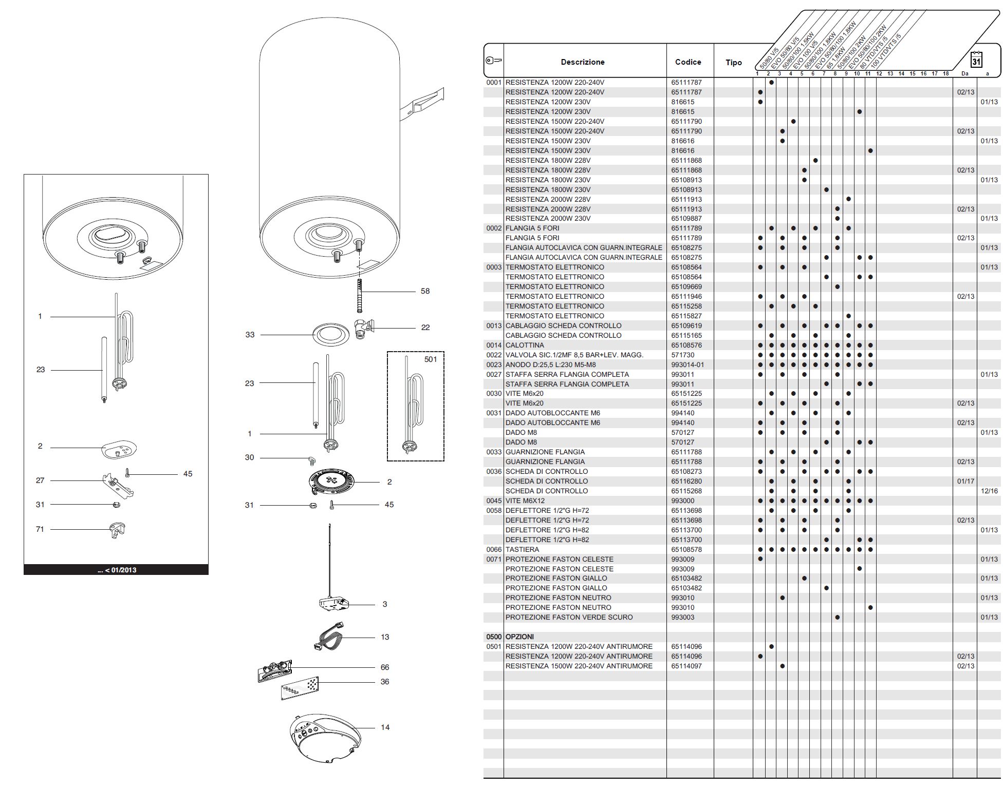 TERMOST X PRO ECO AL 01/13