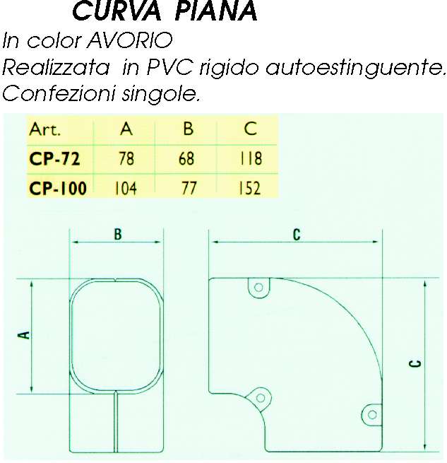 CURVA PIANA 90?      CP-72