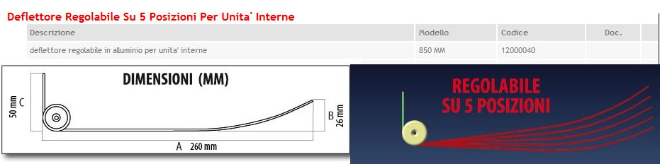 DEFLETTORE X SPLIT 850MM  