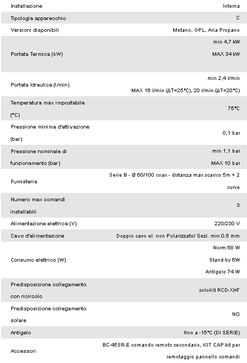 SCALD RA INFINI 17 INT MET