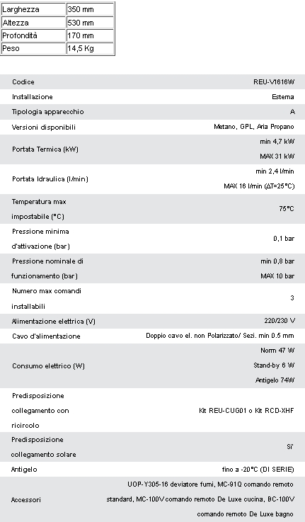 SCALD RA INFINI 17 EXT MET