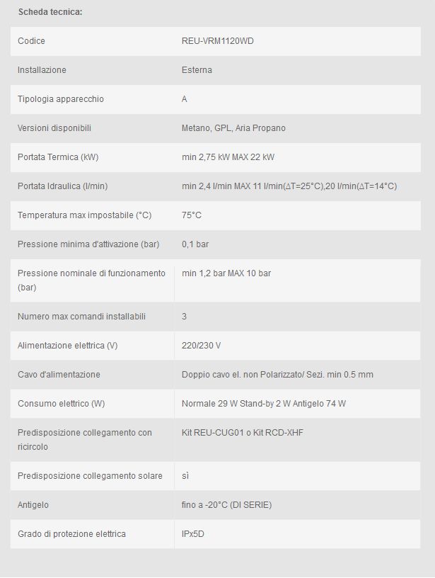 SCALD RAP ONE 11 EXT MET  