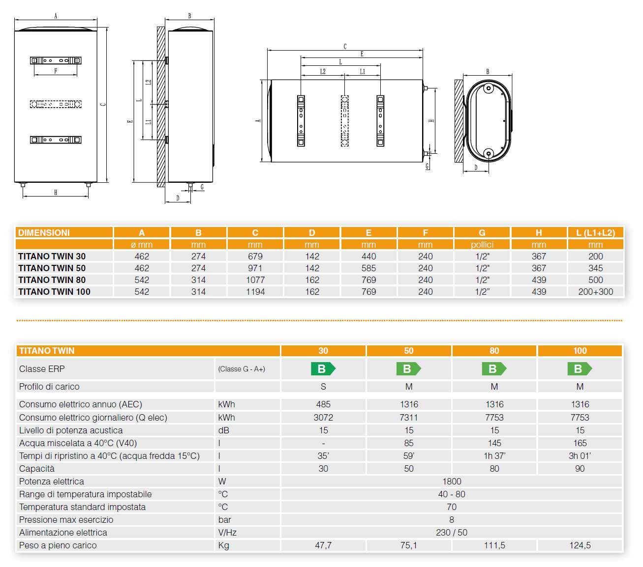 SCALD TITANO TWIN WIFI 80L