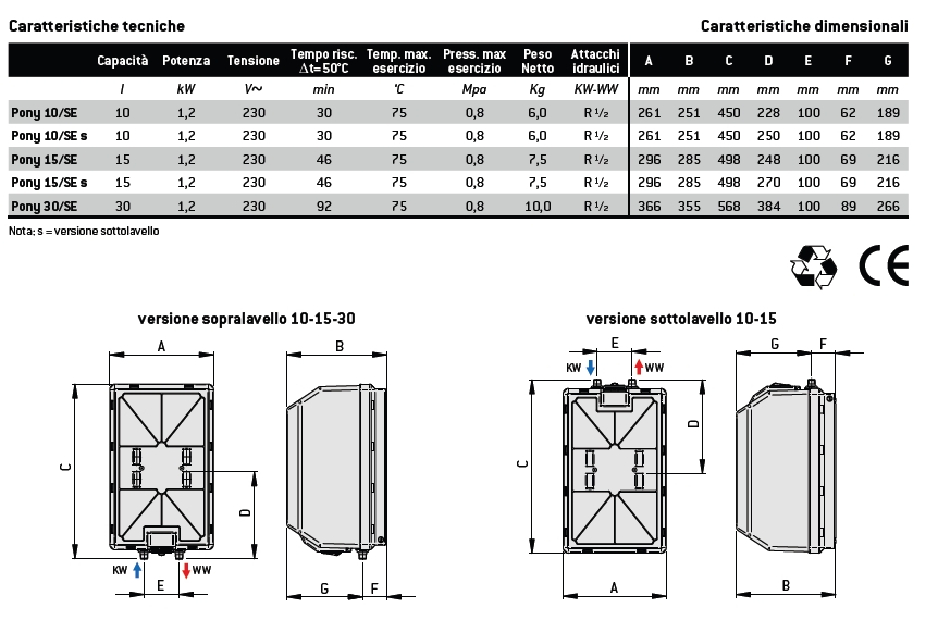 SCALDAB.SIMAT 10L SOPRA 5A