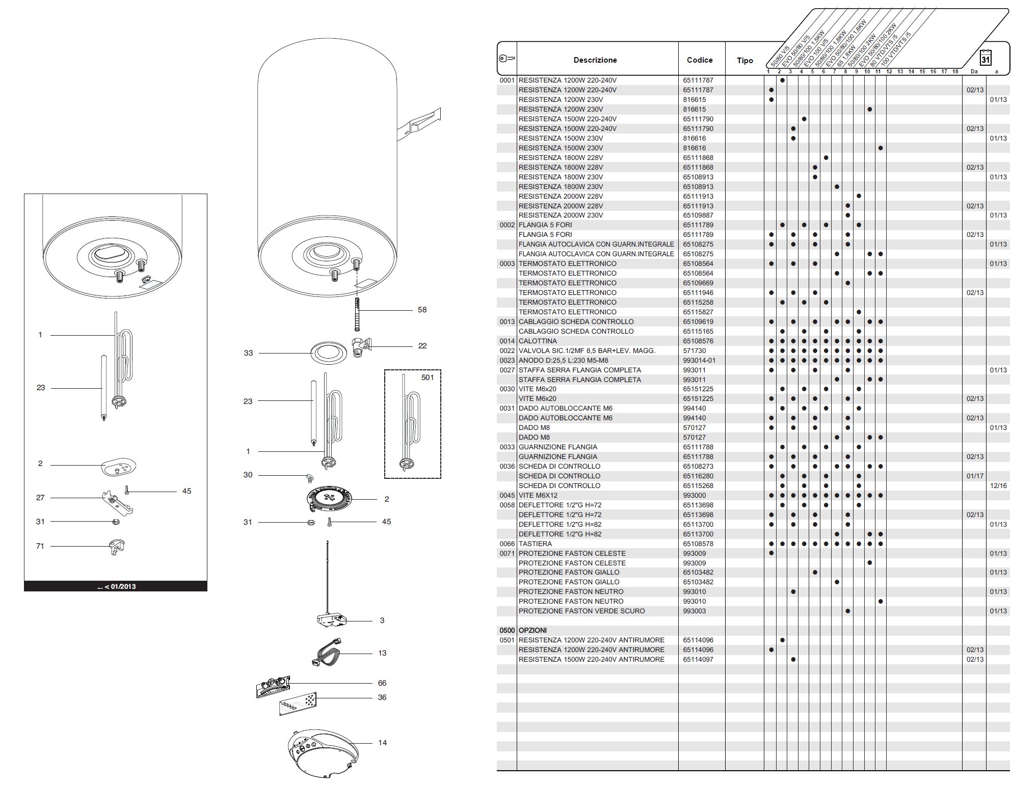 RES.1200W PRO ECO 50/80OLD