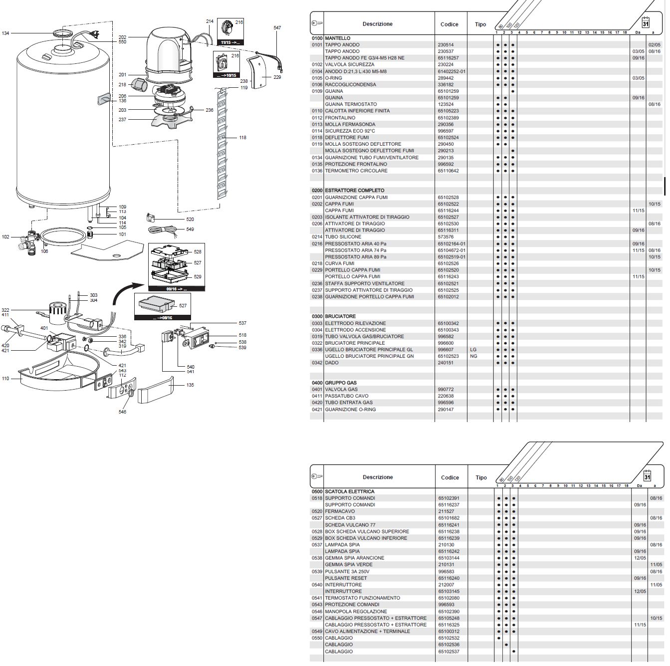 ANODO PASSO M8 NUOVO      