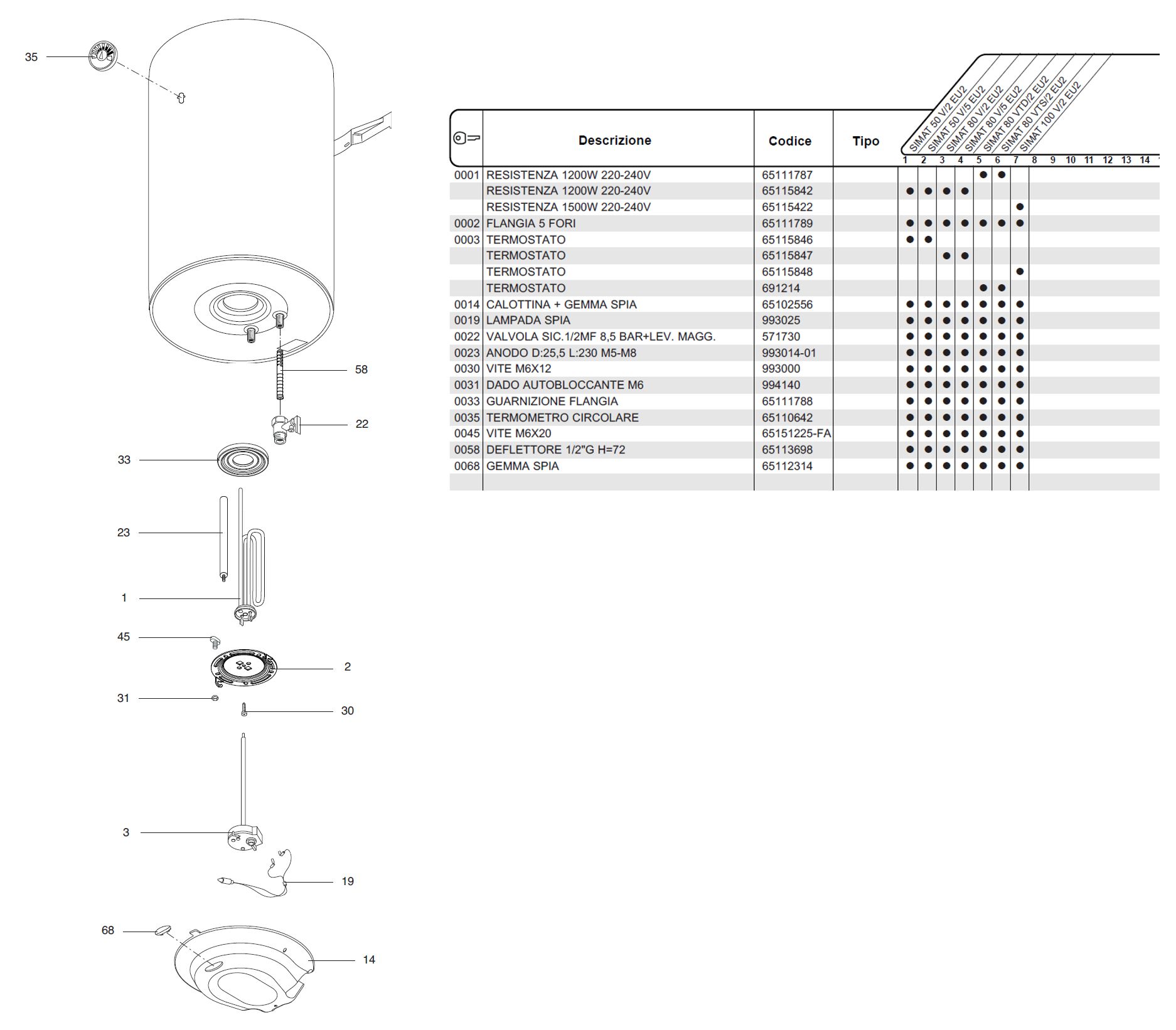 ANODO PASSO M8 NUOVO      