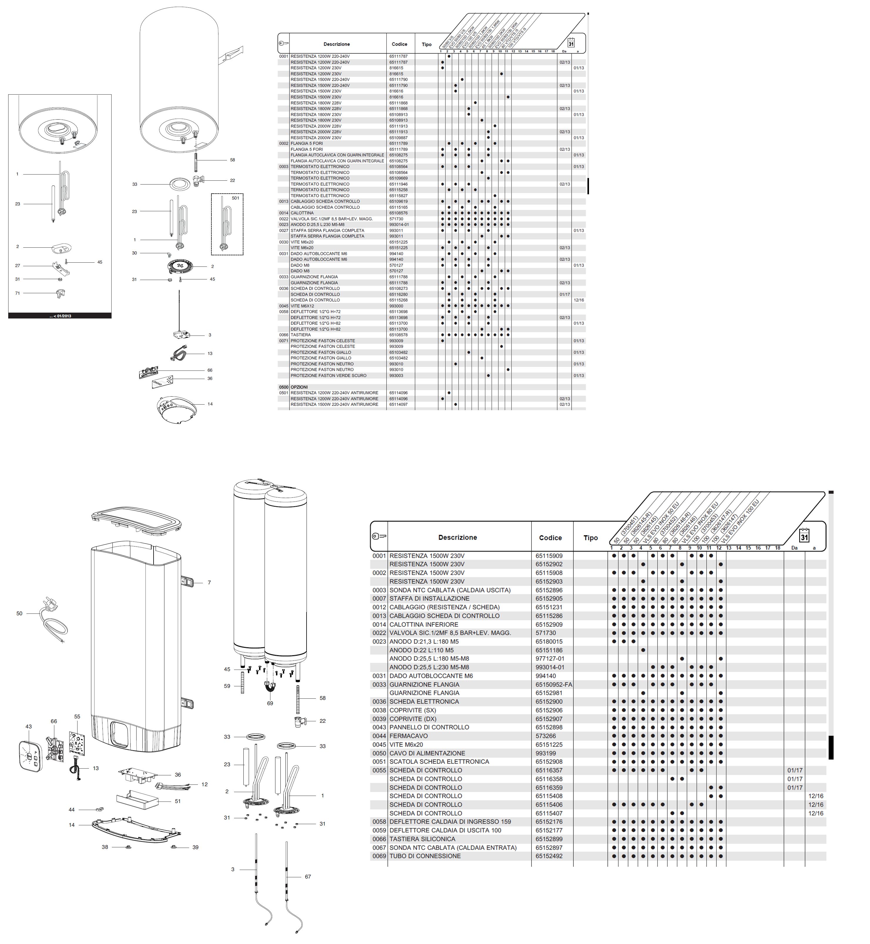ANODO M5-8 L230 X PRO50/80