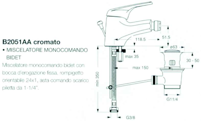 STRUTTURA NERO OPACO      