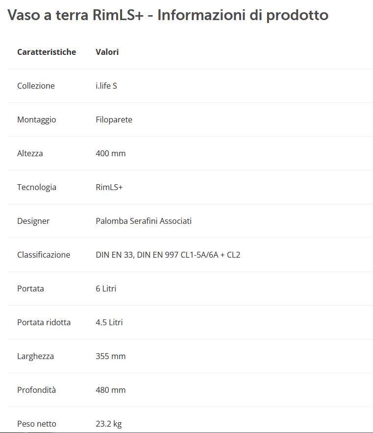 VASO S/PAV.RIMLS I.LIFE S 