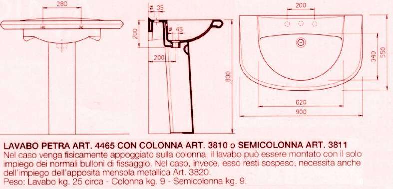 LAVABO 90 PETRA       BIAN
