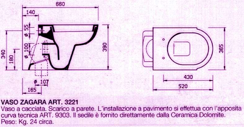 VASO ZAGAR            BIAN