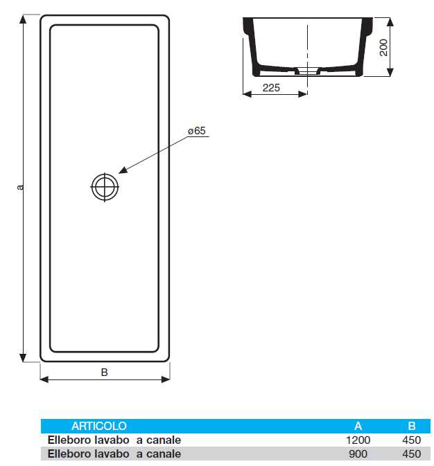 LAVATOIO CANALE 90CM  BIAN