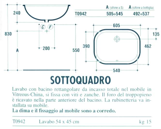 LAVABO INCASSO SOTTOQ BIAN